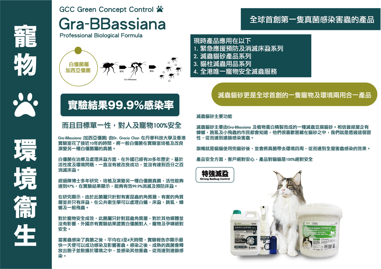 緊急床蝨應援預防及消滅 (寵物家居) 500ml 滅蝨 不含除蟲菊酯 G6PD安全