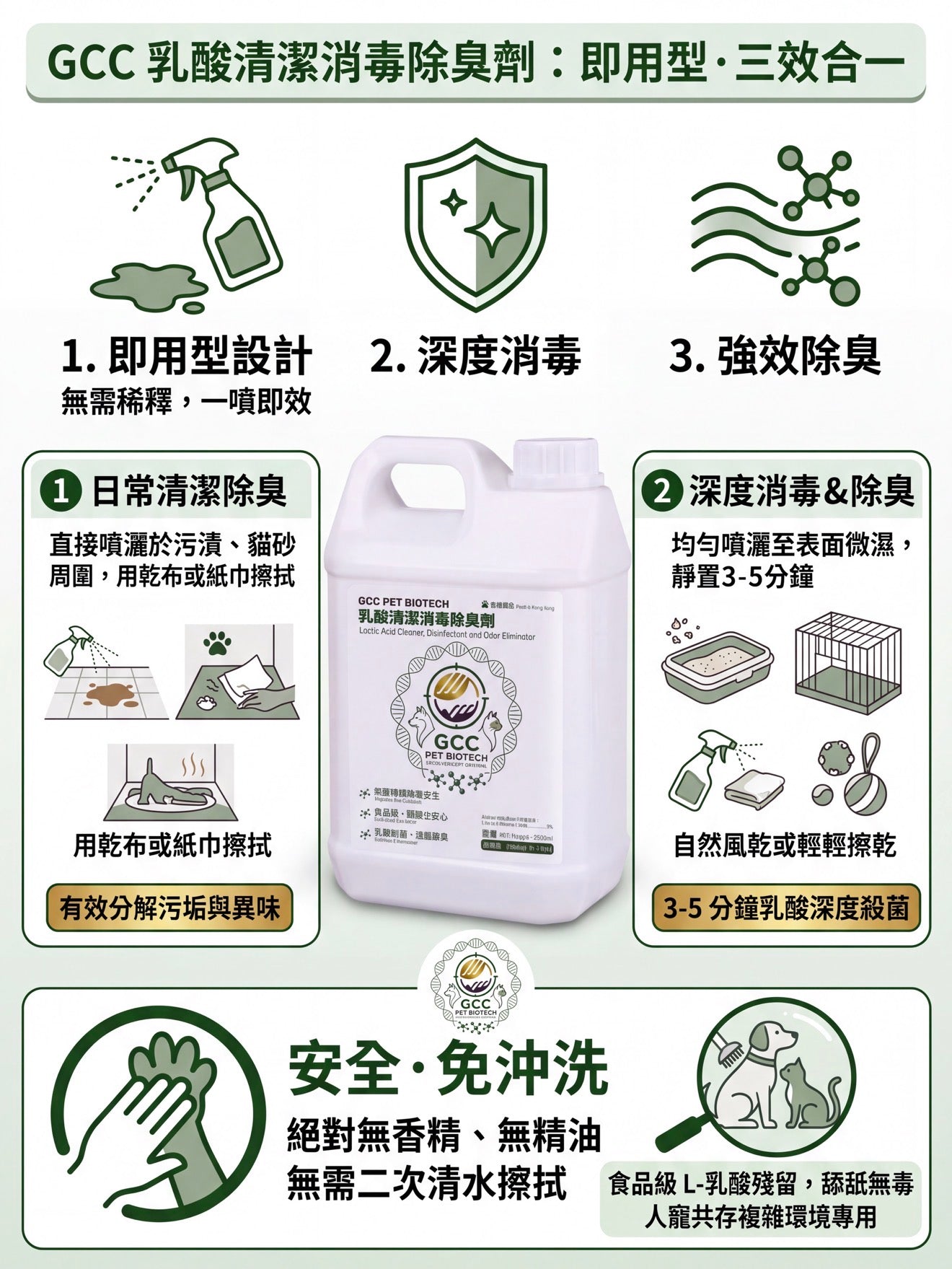 濃縮乳酸清潔消毒除臭劑 2.5 L